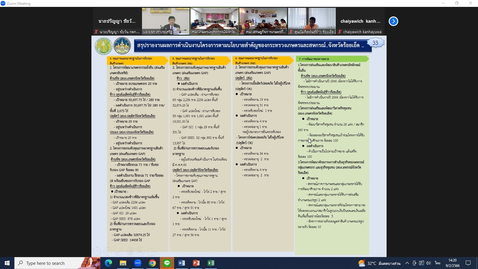 title - ผู้ตรวจราชการกรม ส.ป.ก. เข้าร่วมการประชุมติดตามผลการดำเนินงานตามแผนการตรวจราชการและการขับเคลื่อนแบบบูรณาการในพื้นที่ของผู้ตรวจราชการกระทรวงเกษตรและสหกรณ์ ประจำปีงบประมาณ พ.ศ. 2566 รอบที่ 1 เขตตรวจราชการที่ 12 (ขอนแก่น กาฬสินธุ์ มหาสารคาม ร้อยเอ็ด)